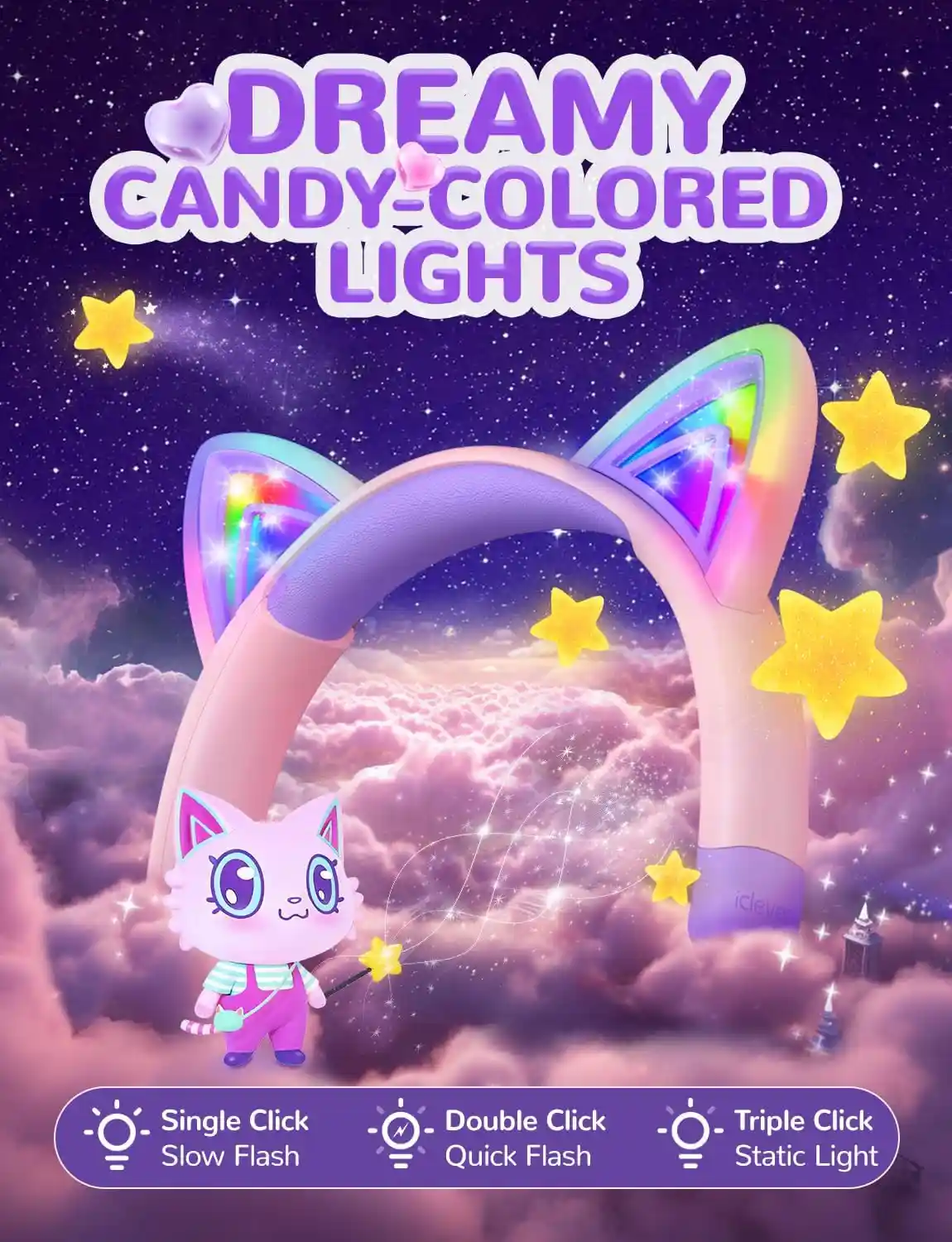 iClever BTH21 Meow Cookies Bluetooth Headphone 2