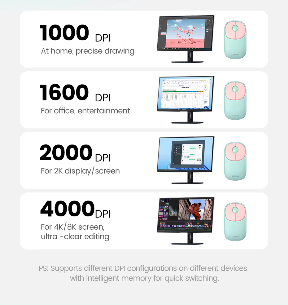 ugreen mu102 fun wireless mouse 5