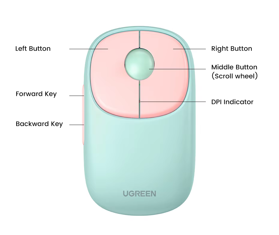 ugreen mu102 fun wireless mouse 8