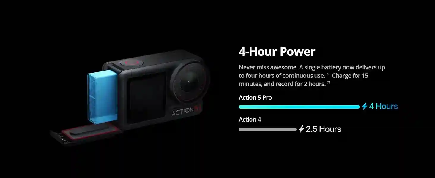 dji osmo action 5 pro standard combo action camera 8