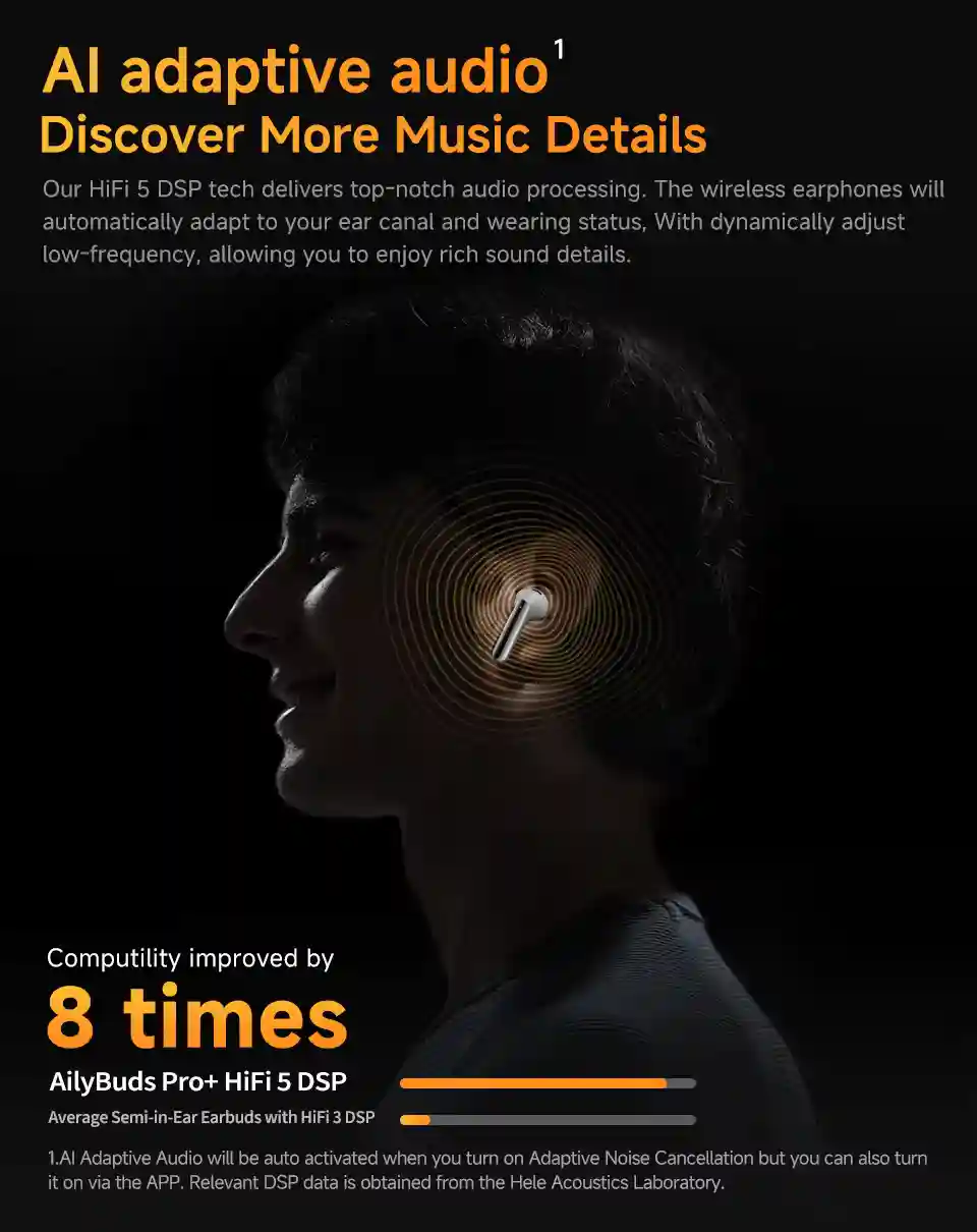 qcy ailybuds pro plus 3