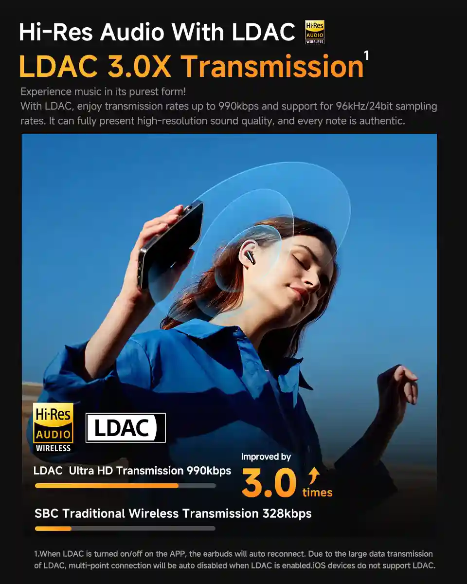 qcy ailybuds pro plus 5