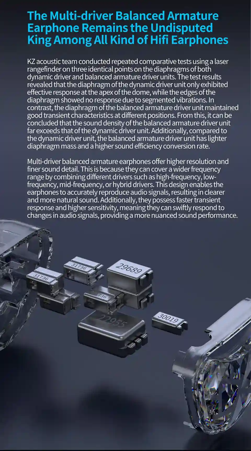 Close-up of the KZ AS24 Pro’s diamond design and metal-resin build