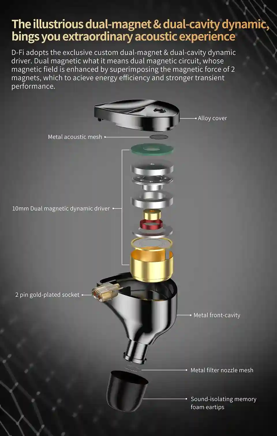 KZ D-Fi 4-Level Customizable Tuning Switch