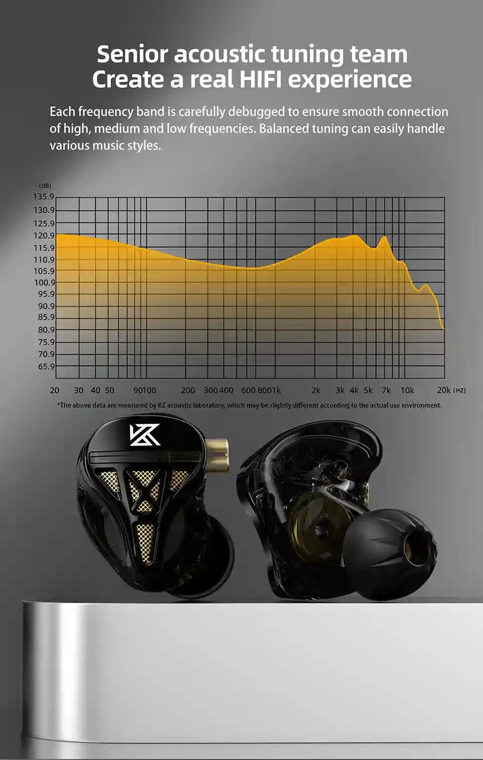 Ergonomic Design KZ DQS Earphones