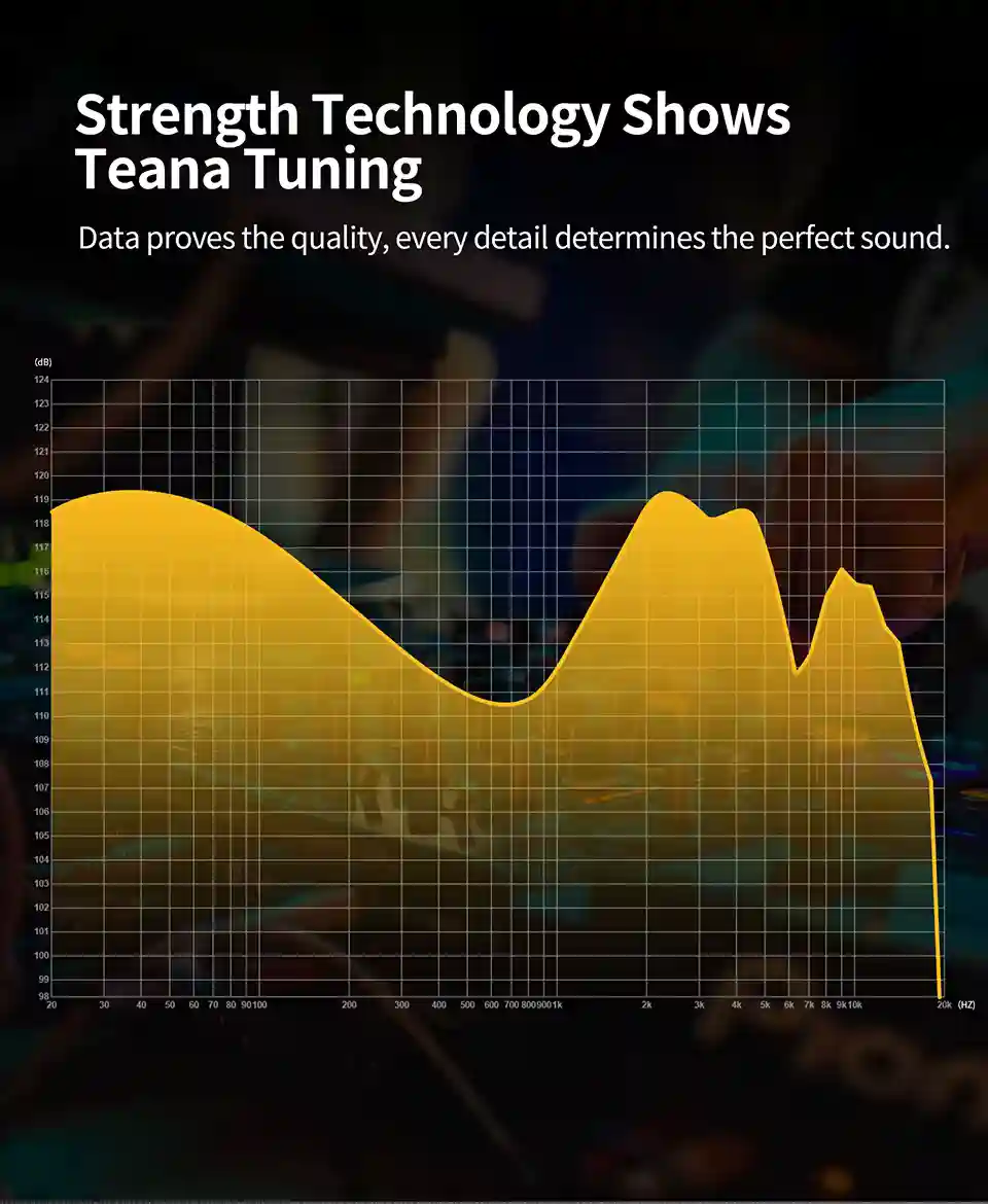 Premium resin-metal hybrid build of KZ EDX Ultra.