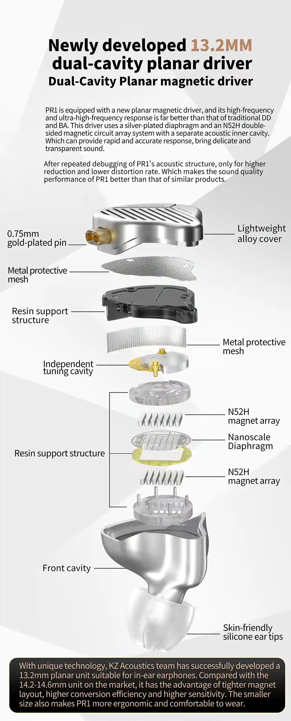 KZ PR1 In-Ear Headphones Black and Silver