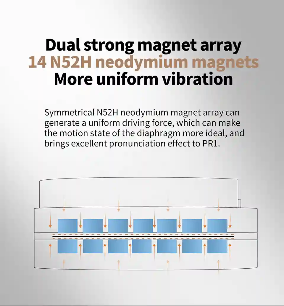 Premium KZ PR1 with Detachable OFC Cable