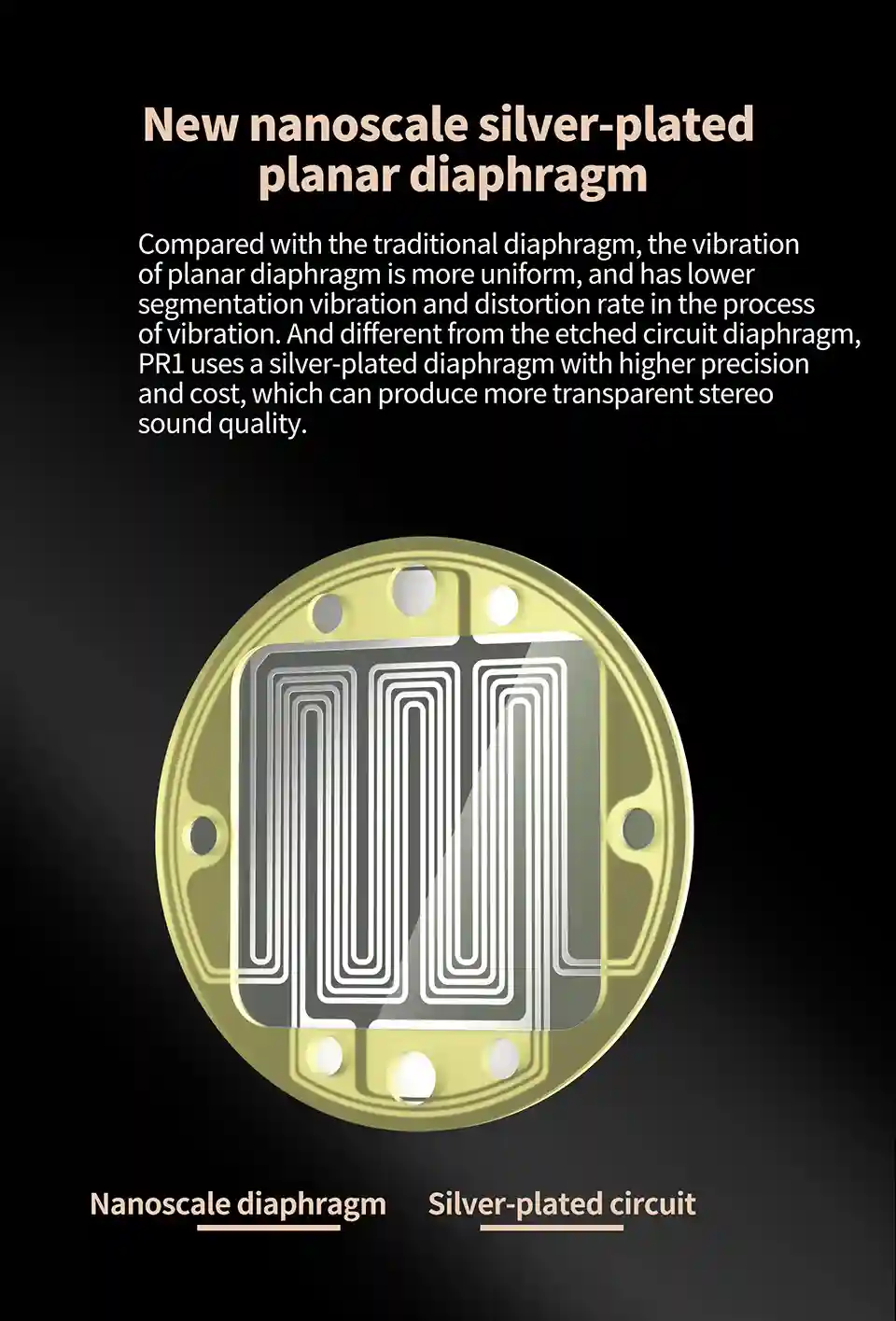 Comfortable Fit KZ PR1 Earbuds