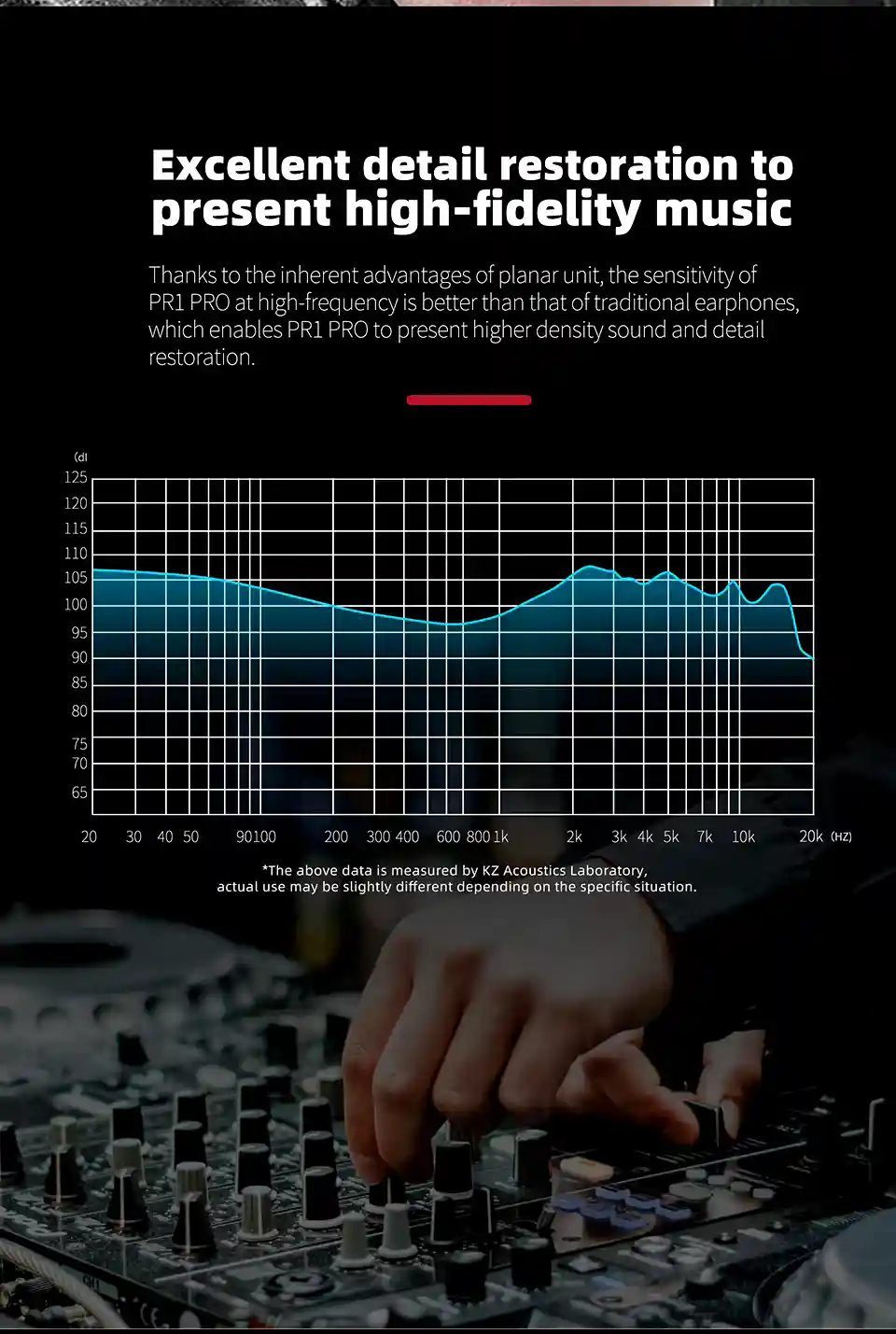 Foam memory ear tips included with KZ PR1 Pro