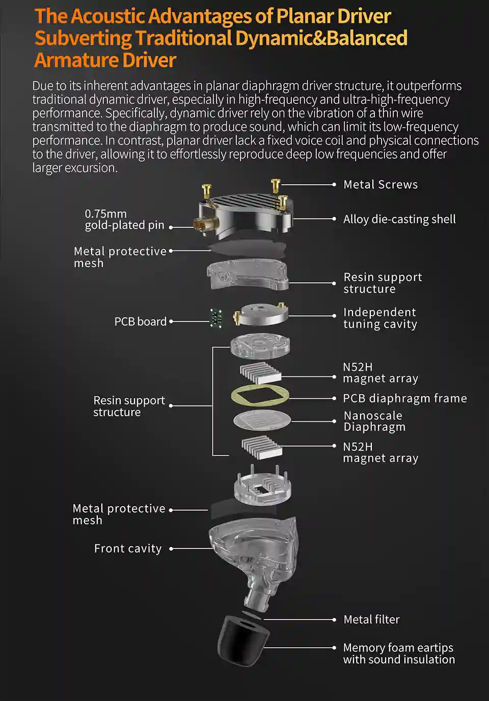 KZ PR3 earphones with detachable cable.