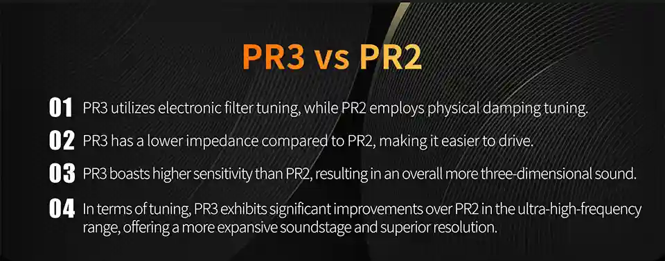 KZ PR3 ergonomic earbud design.