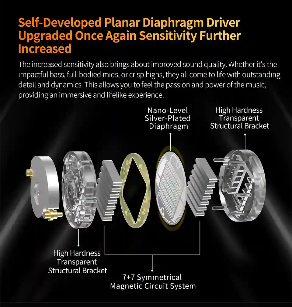 High-quality silver-plated cable of KZ PR3.