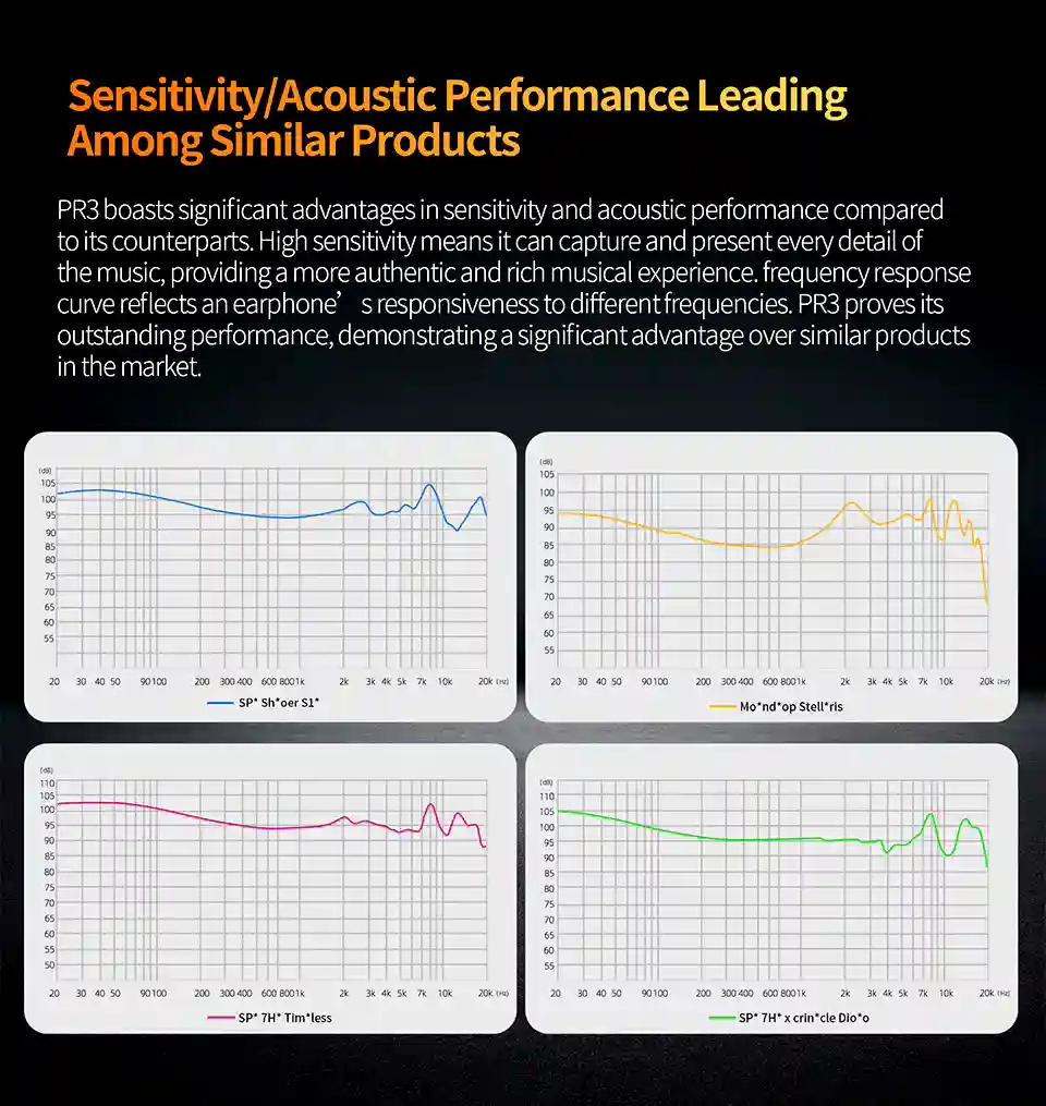 Luxurious metal cover design of KZ PR3.