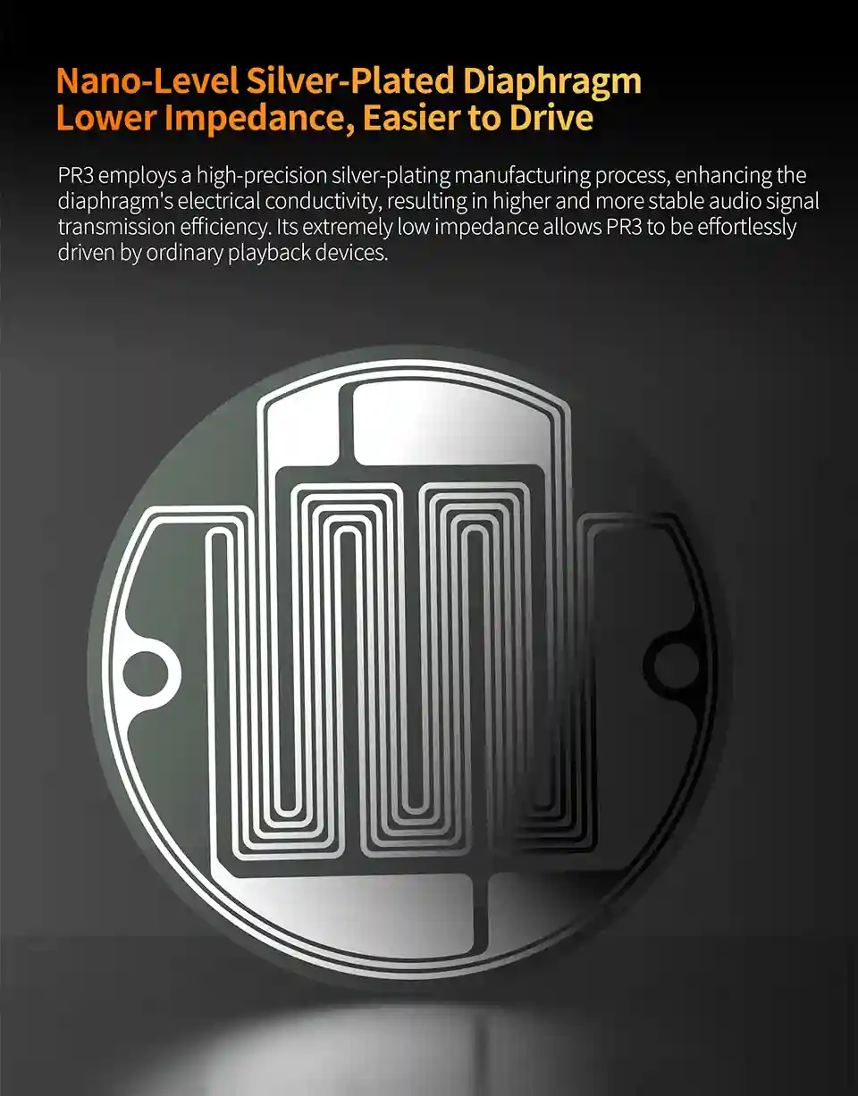 Planar magnetic driver technology in KZ PR3.