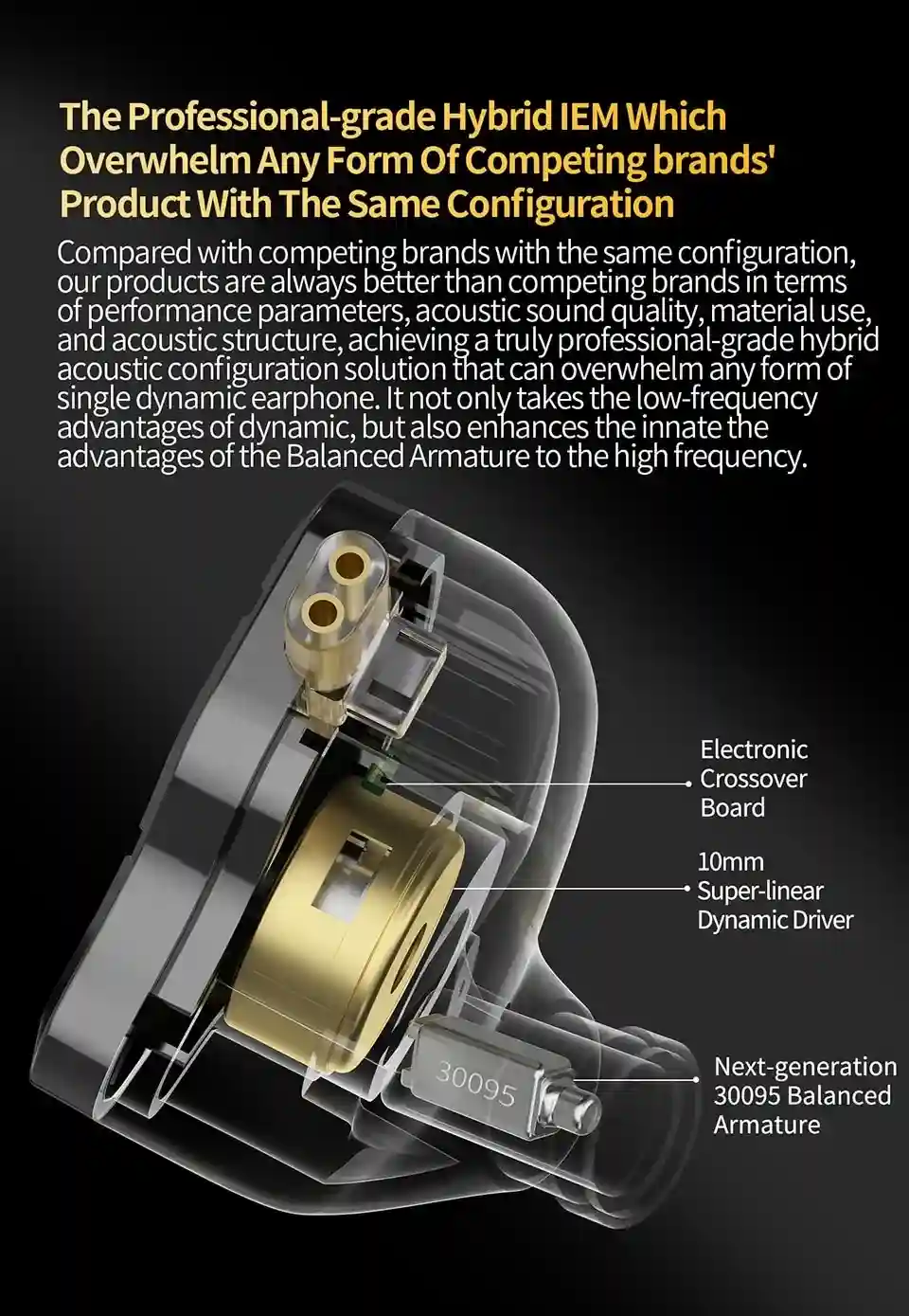 10mm super-linear dynamic driver of KZ ZSN Pro 2