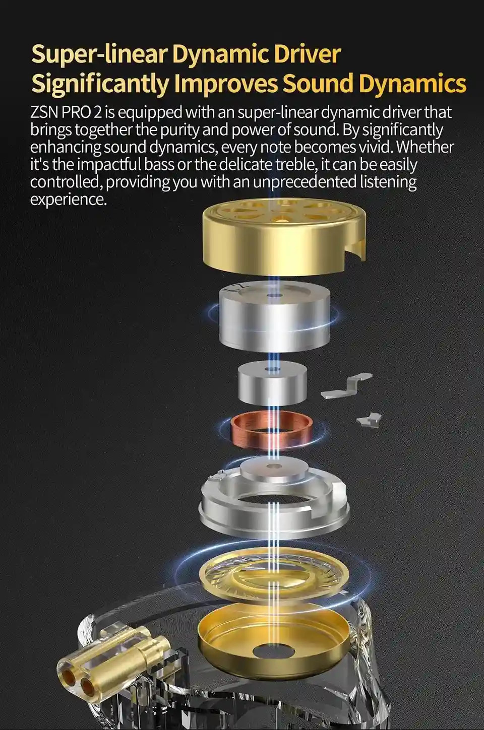 Upgraded balanced armature in KZ ZSN Pro 2 earphones.