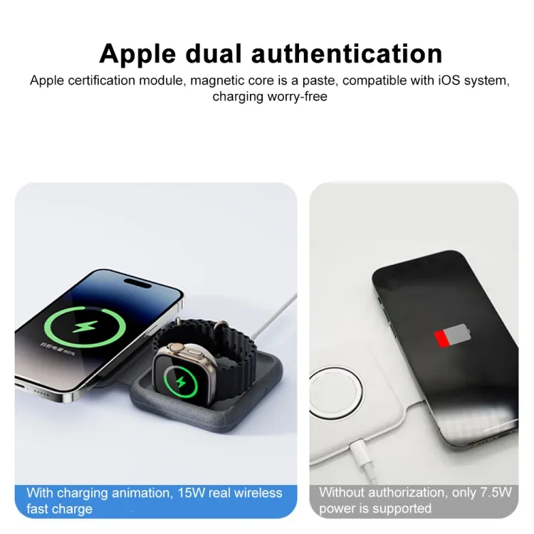 Momax UD30 smart identification charging technology for multiple devices