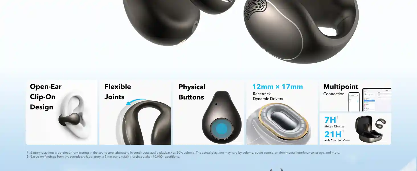 AI-enhanced call clarity with Soundcore C40i clip-on headphones
