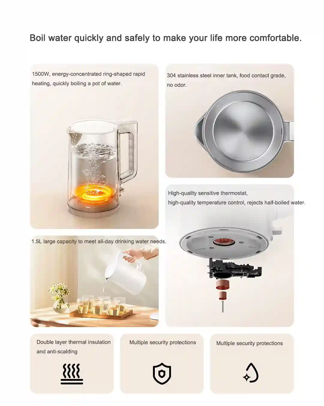 Xiaomi Mijia Electric Kettle N1