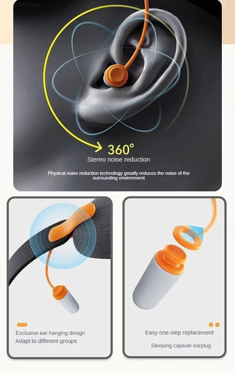 Xiaomi EVERYTHINK Sleep Shading Eye Mask With Earplugs (4)