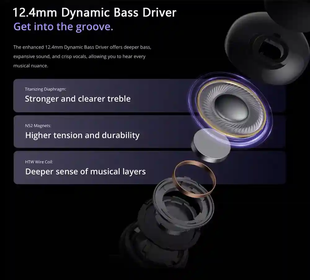 realme Buds T310 showcasing 46dB Hybrid Active Noise Cancellation.