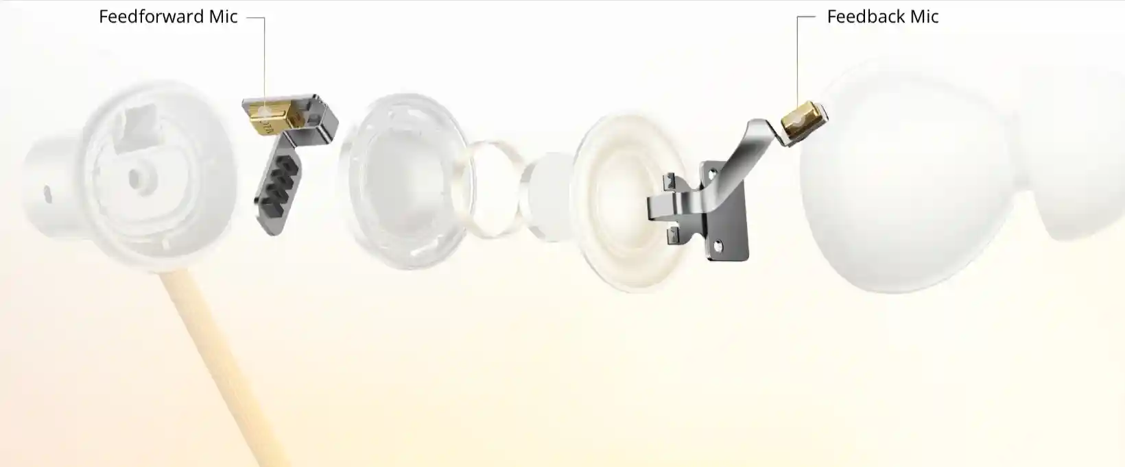 IP55 water-resistant realme Buds Wireless 5 ANC
