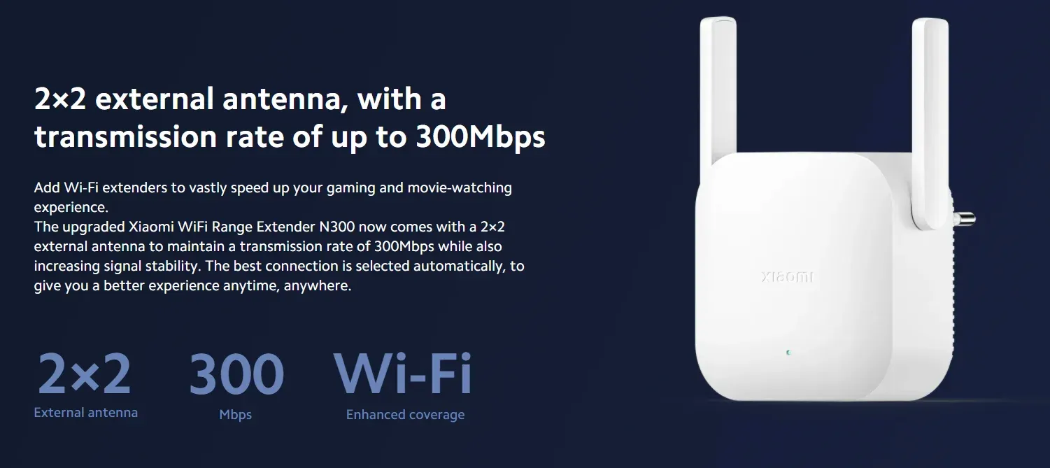 Dual external antennas of Xiaomi N300 Wifi Range Extender