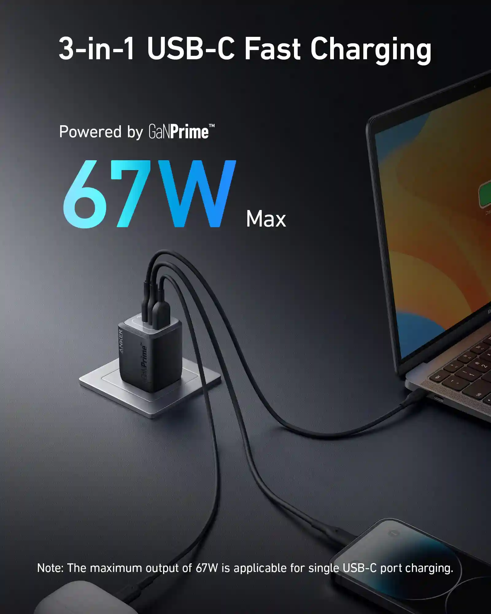 Anker Prime 67W GaN Wall Charger with 2 USB-C and 1 USB-A ports.