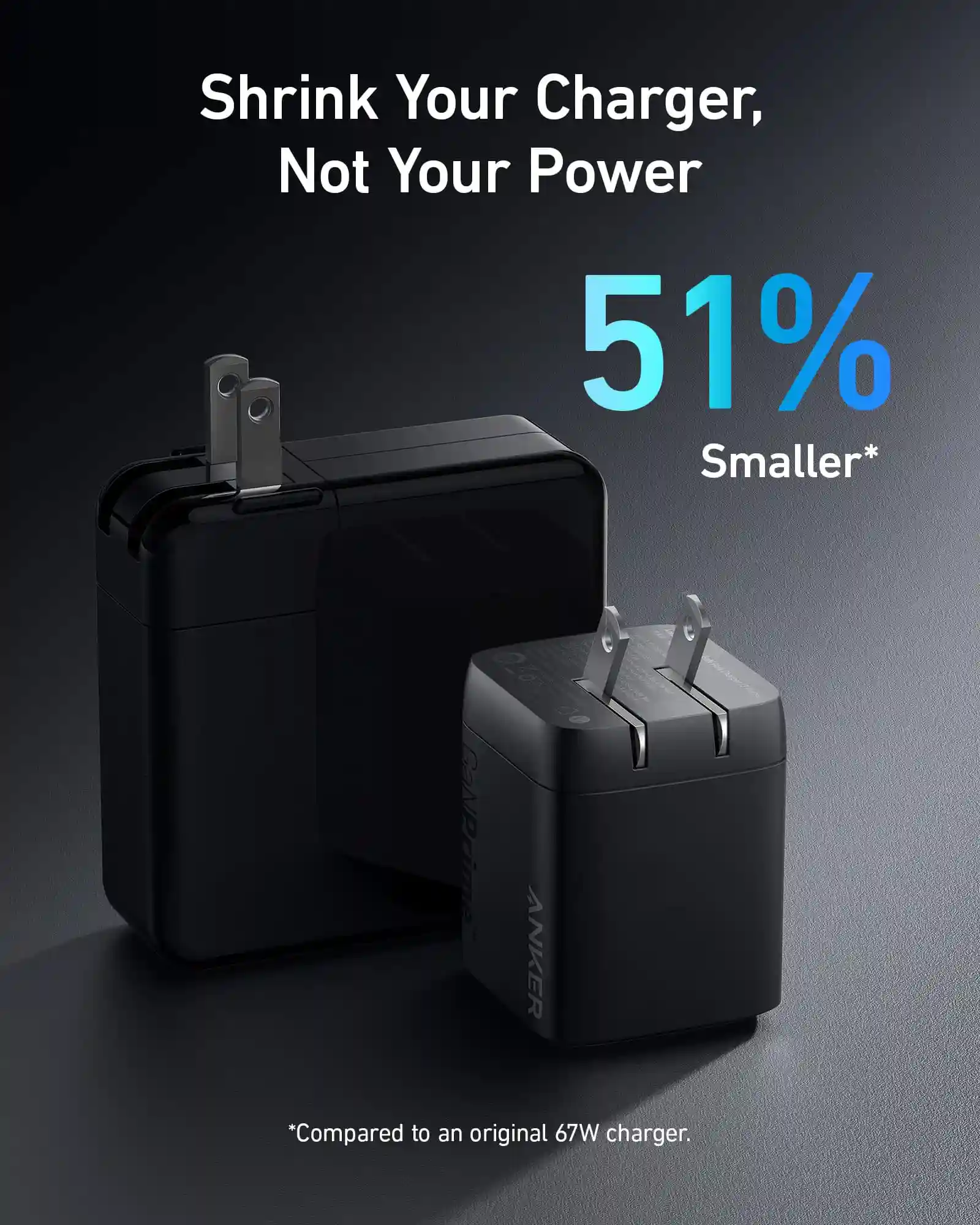 Anker Prime 67W GaN charger with ActiveShield™ 2.0 safety system.