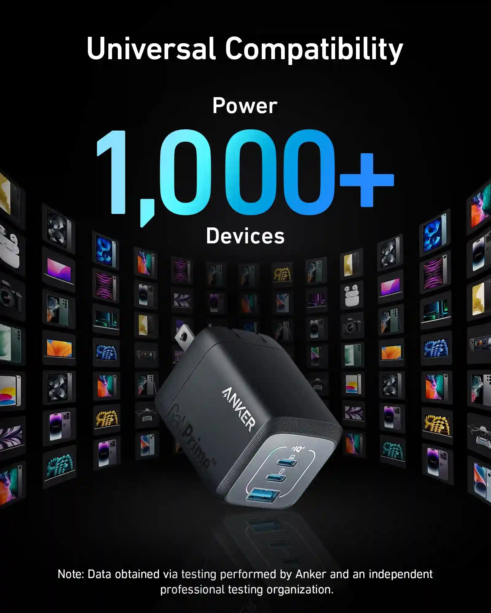 Anker Prime 67W GaN charger with GaN technology for efficient power delivery.