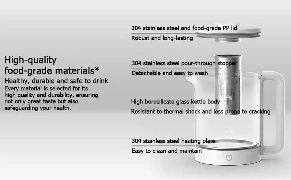 Xiaomi Mijia Multi-functional Health Kettle N1 1.5L capacity