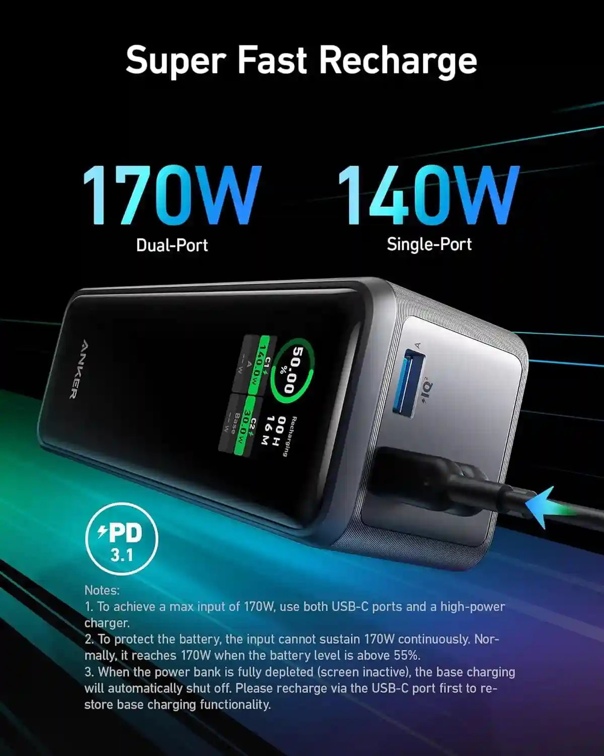 Anker Prime 250W 27650mAh Power Bank with 250W fast charging and smart app control.