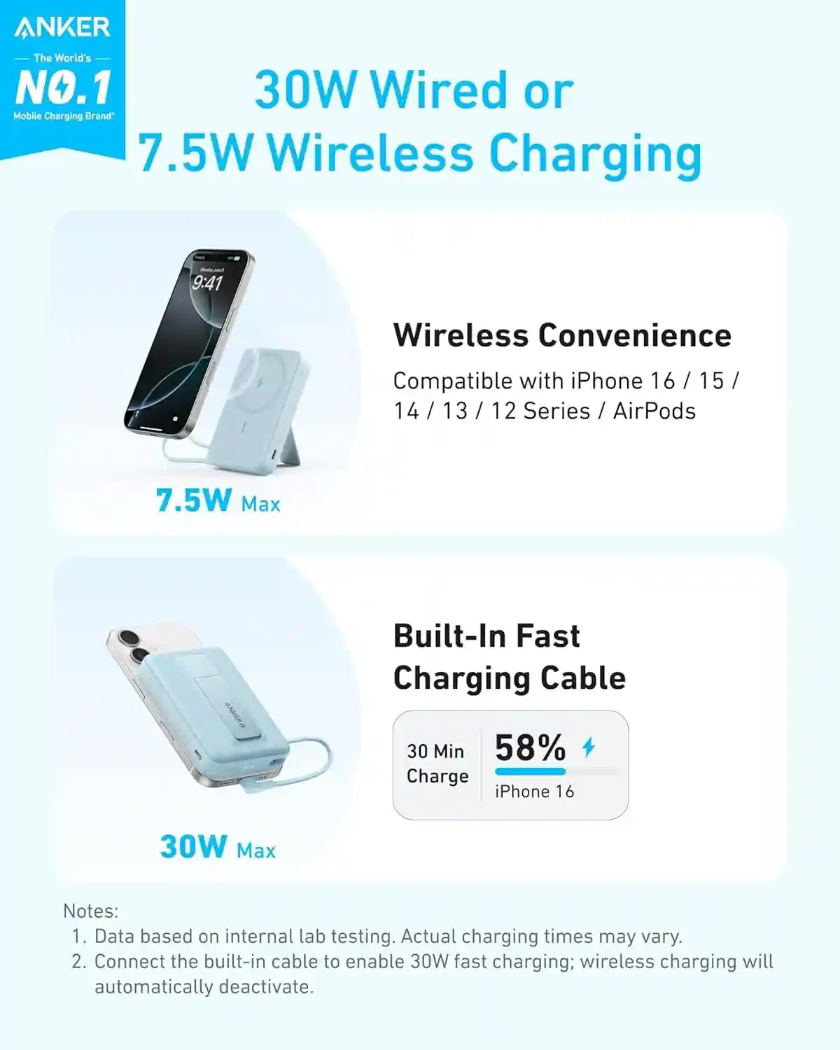 Anker Zolo 30W Magnetic Power Bank front view