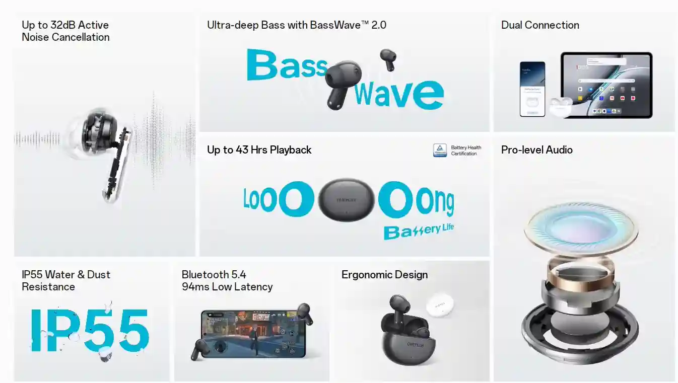 Buds Ace 2 earbuds in semi-in-ear design for all-day comfort.