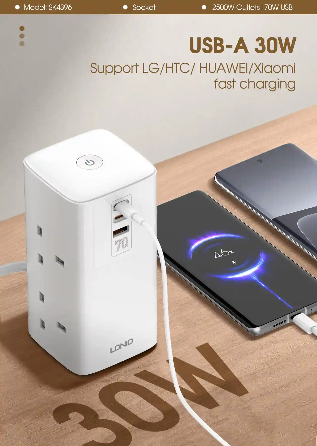 The Ldnio SK4396 embraces the future of charging with support for a comprehensive range of fast-charging protocols, including PD (Power Delivery), PPS (Programmable Power Supply), and SCP (Super Charge Protocol). This ensures seamless compatibility with a diverse ecosystem of devices, from Apple MacBooks and iPads to Android smartphones, tablets, and gaming consoles.