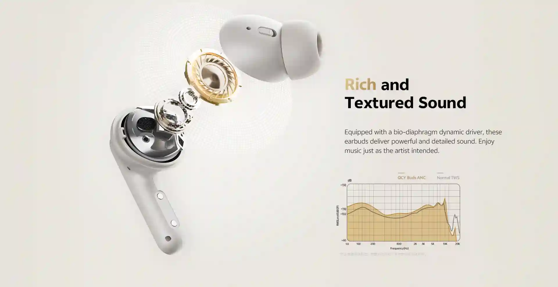 QCY Buds ANC HT15 earbuds with 6-mic ENC for crystal-clear calls