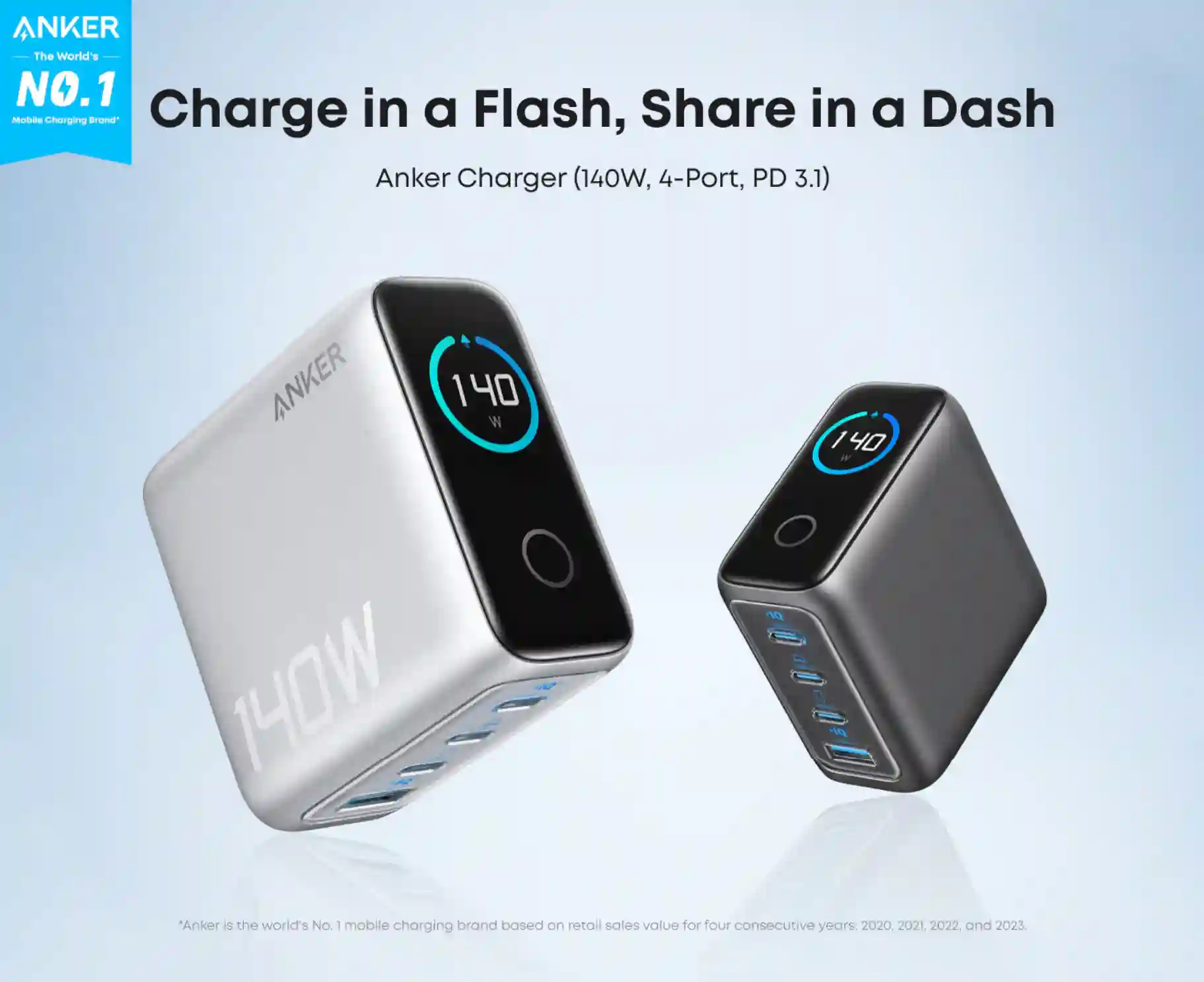 Anker Zolo 140W Charger B2697 4-port setup