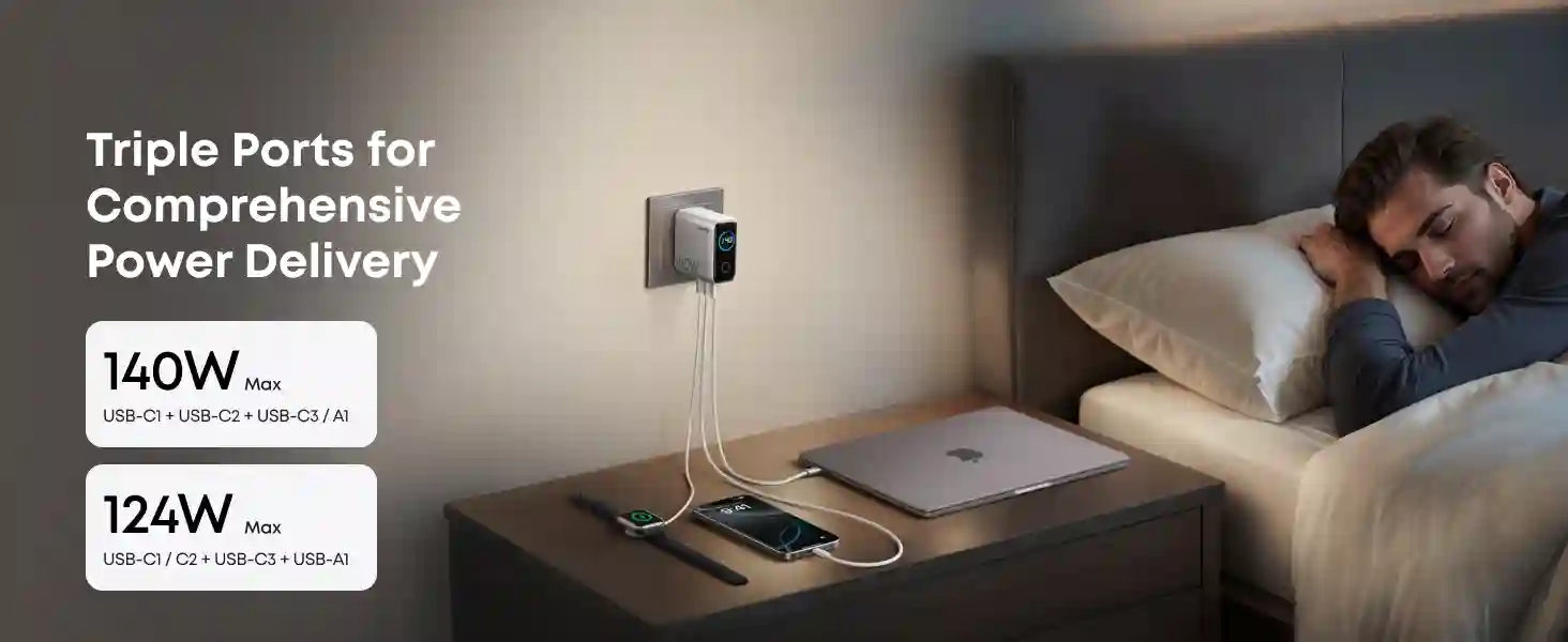 Anker Zolo 140W Charger B2697 sleek design