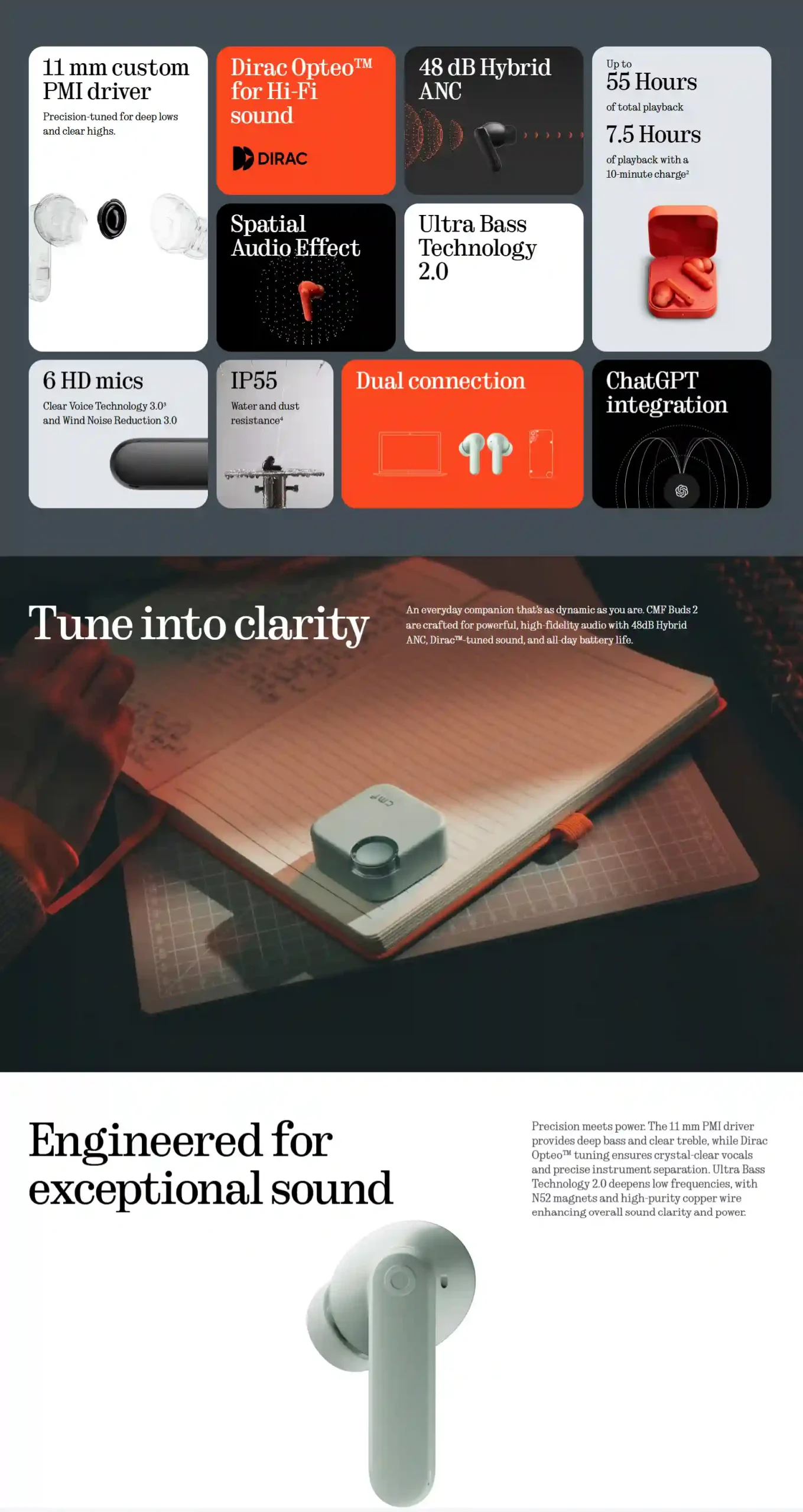 CMF Buds 2 with innovative Smart Dial charging case