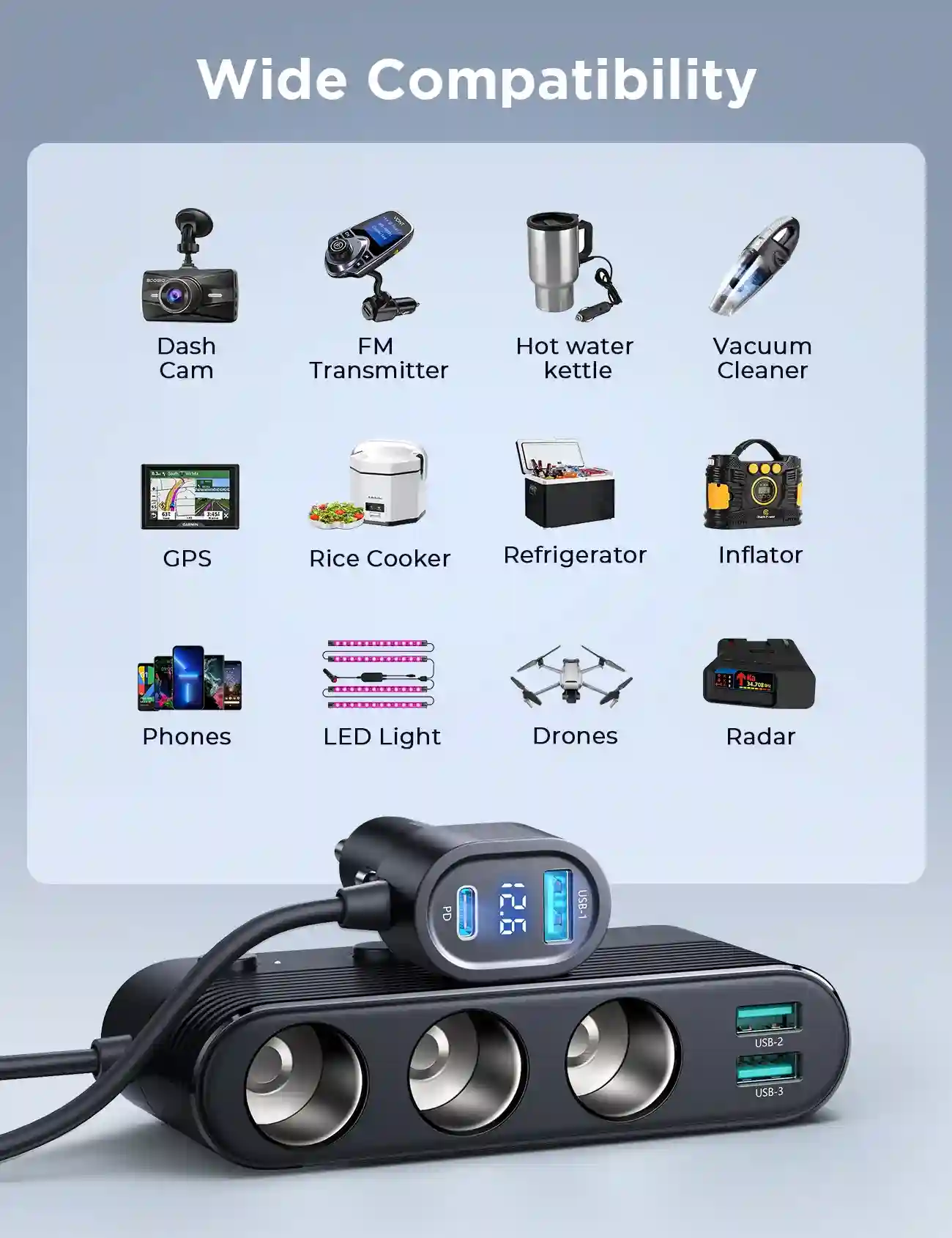 Four USB ports including PD30W on JR-CCL01