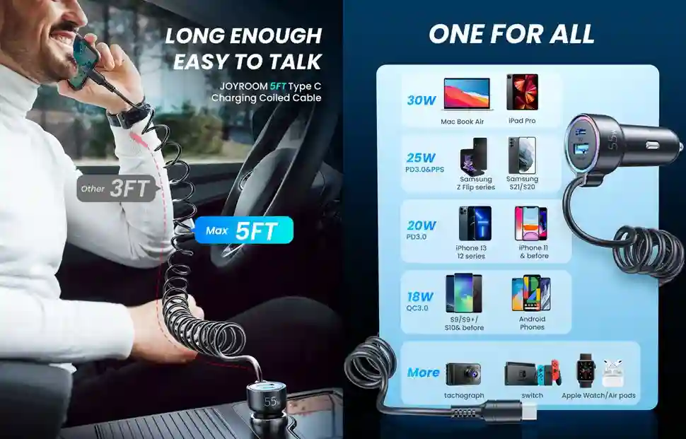 Dual USB ports on Joyroom JR-CL07