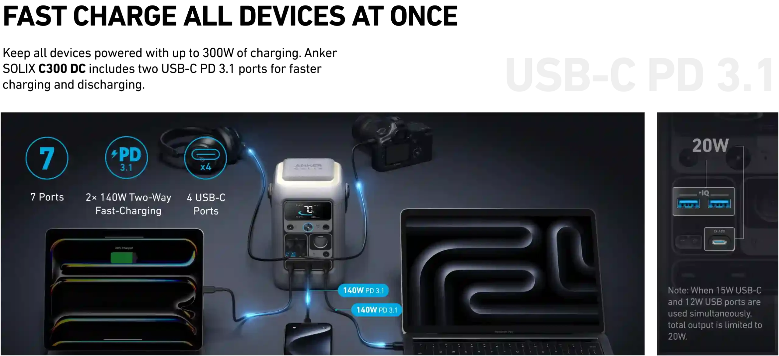 Anker SOLIX C300 DC shown with USB-C charger