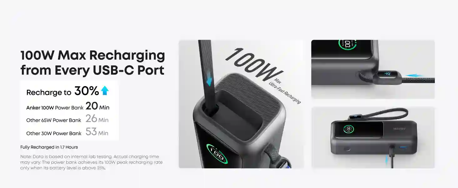Anker Zolo 165W Power Bank A1695 charging a MacBook