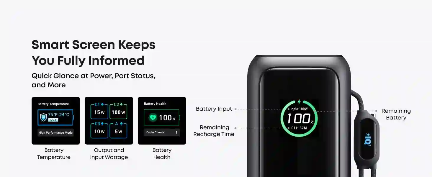 Anker Zolo 165W Power Bank A1695 side view showing ports