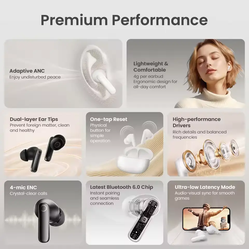 HAYLOU HQ5 28dB ANC TWS Earbuds