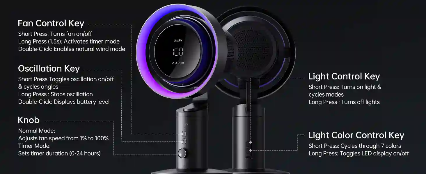 Adjustable tilt on JisuLife Pro3 turbo fan