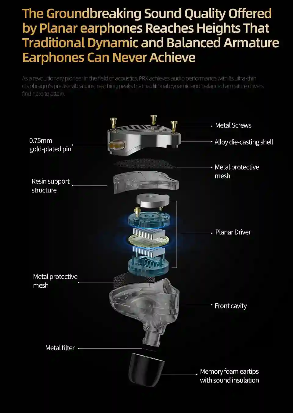 KZ PRX earphones with fourth-generation planar diaphragm