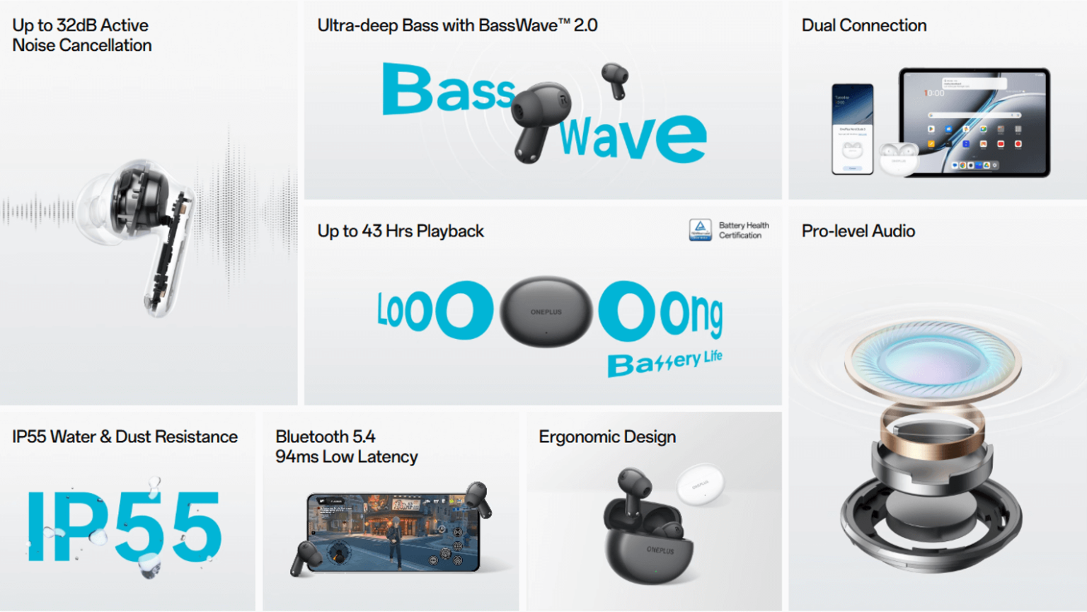 OnePlus Nord Buds 3 32dB ANC TWS Earbuds
