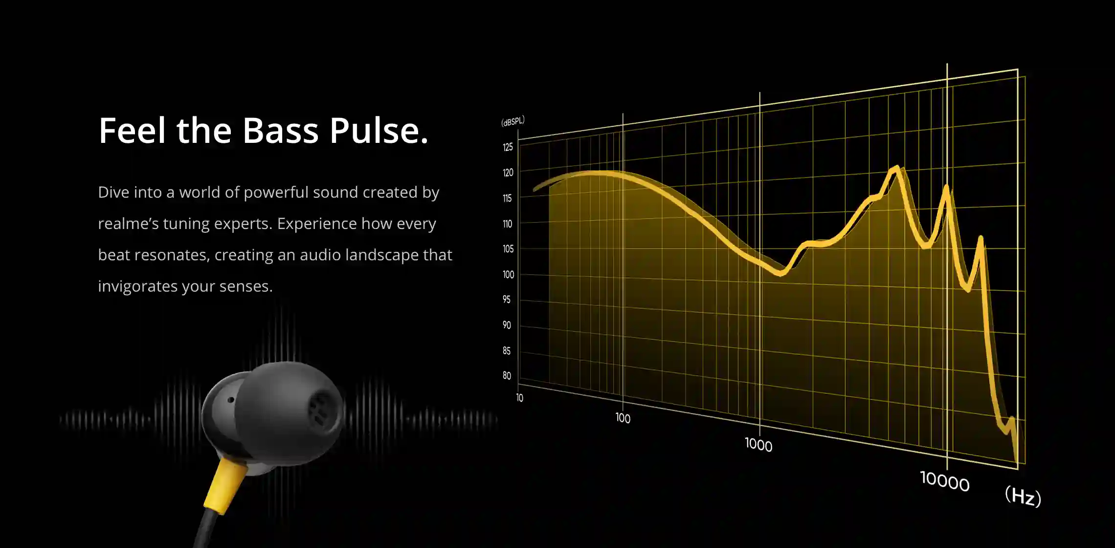In-line mic and control on Realme Buds 3